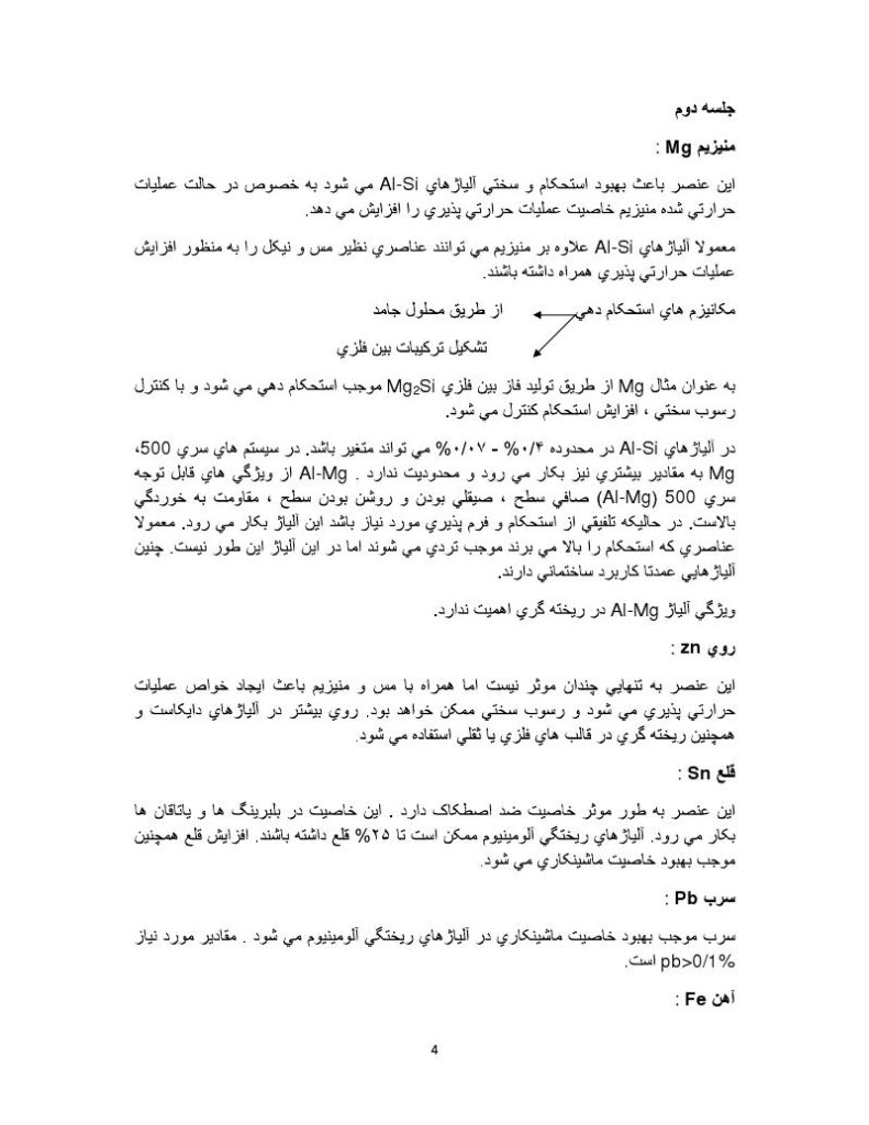 فهرست جزوه آلیاژهای غیرآهنی