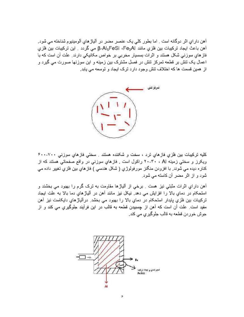 دانلود رایگان جزوه آلیاژهای غیرآهنی