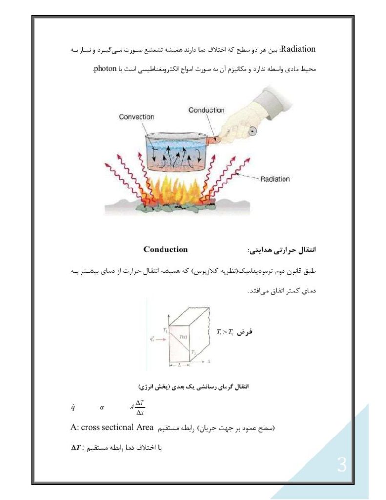 فهرست جزوه انتقال حرارت ۱