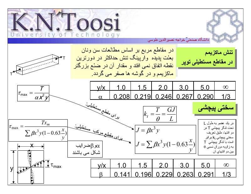 فهرست جزوه بتن ۲ (رشته مهندسی عمران)