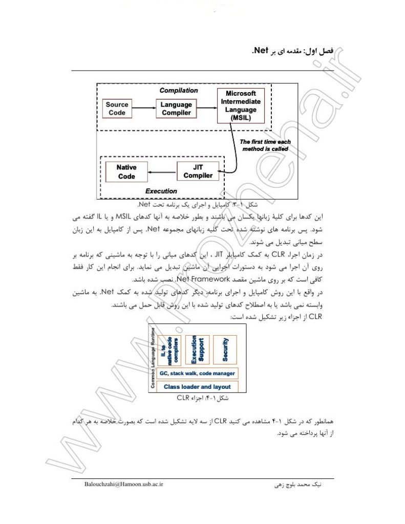 دانلود رایگان جزوه برنامه نویسی پیشرفته + مجموعه نمونه سوالات