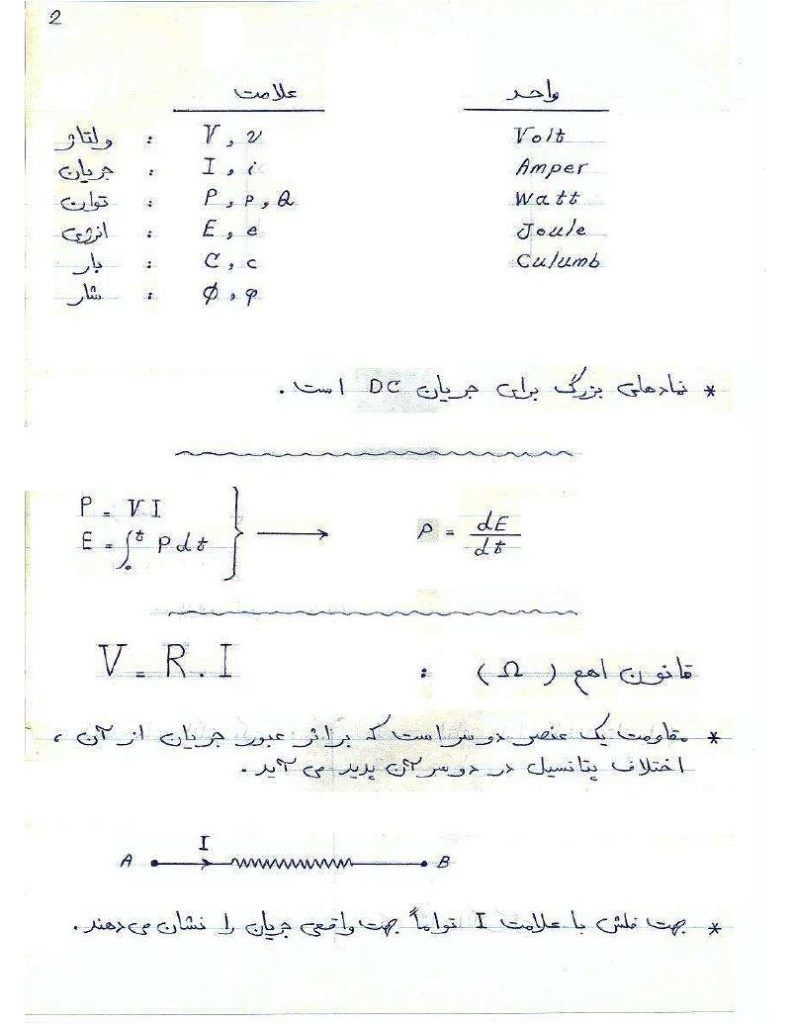 فهرست جزوه مبانی مهندسی برق ۱