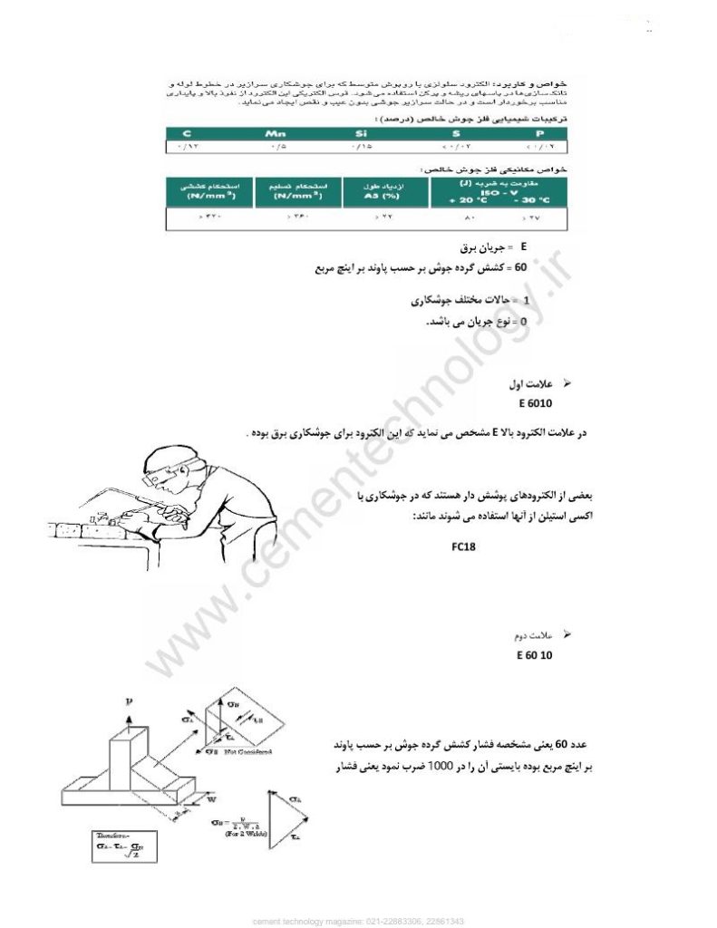 جزوه رایگان آشنایی با الکترود و اصول انتخاب بر اساس جنس فلز پایه