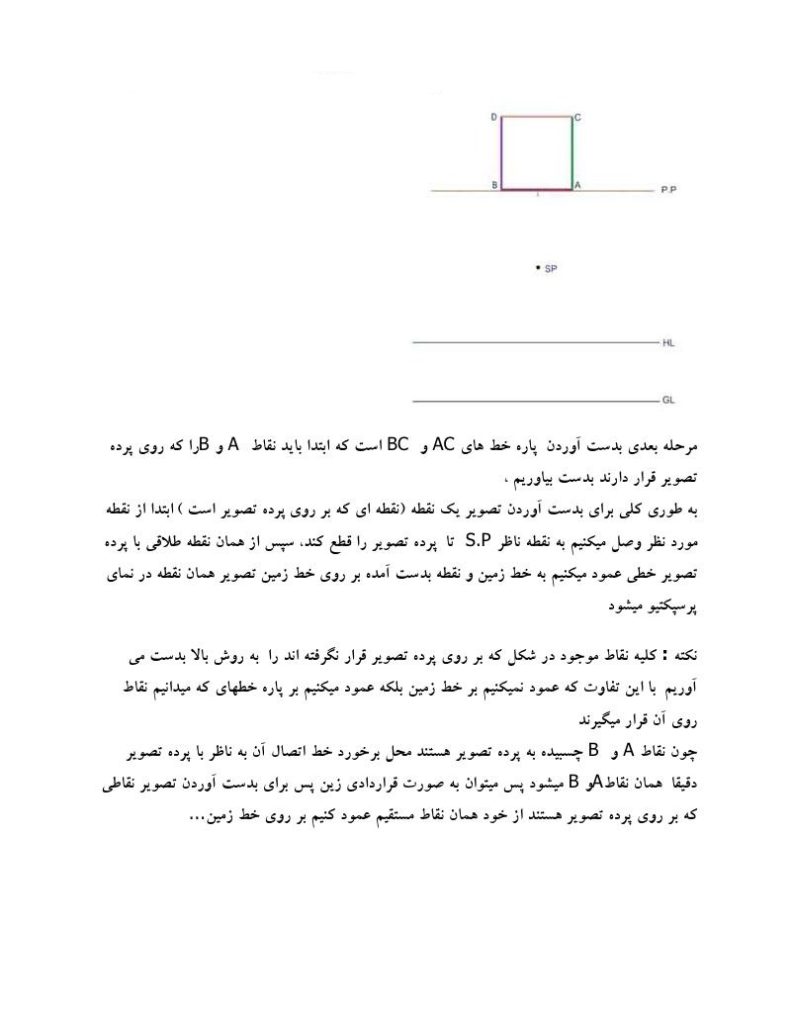 دانلود رایگان جزوه آموزشی پرسپکتیو یک نقطه ای