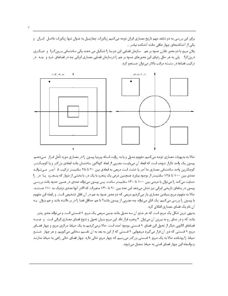 دانلود رایگان جزوه روش طراحی در معماری تاریخی ایران