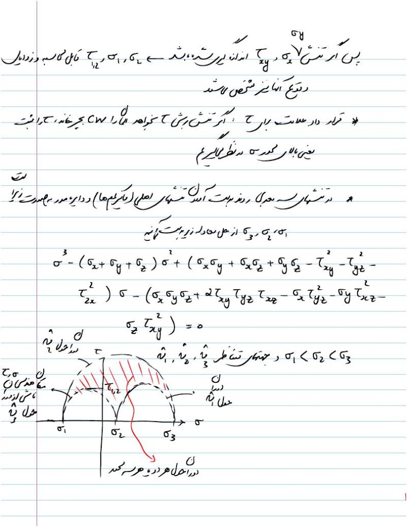 دانلود رایگان جزوه طراحی اجزاء ۱