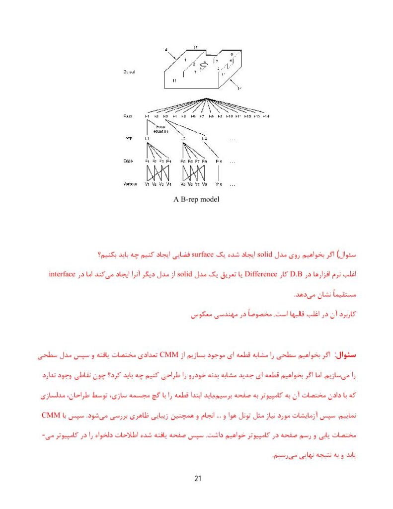 دانلود رایگان جزوه طراحی و تولید با کامپیوتر (رشته مهندسی مکانیک)