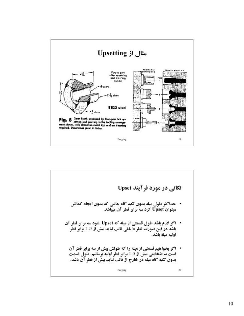فهرست جزوه فورجینگ (رشته مهندسی مکانیک)