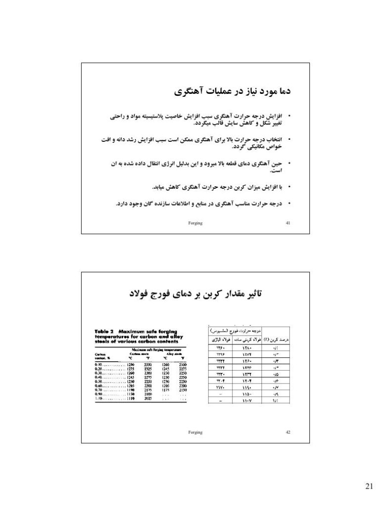 دانلود رایگان جزوه فورجینگ (رشته مهندسی مکانیک)