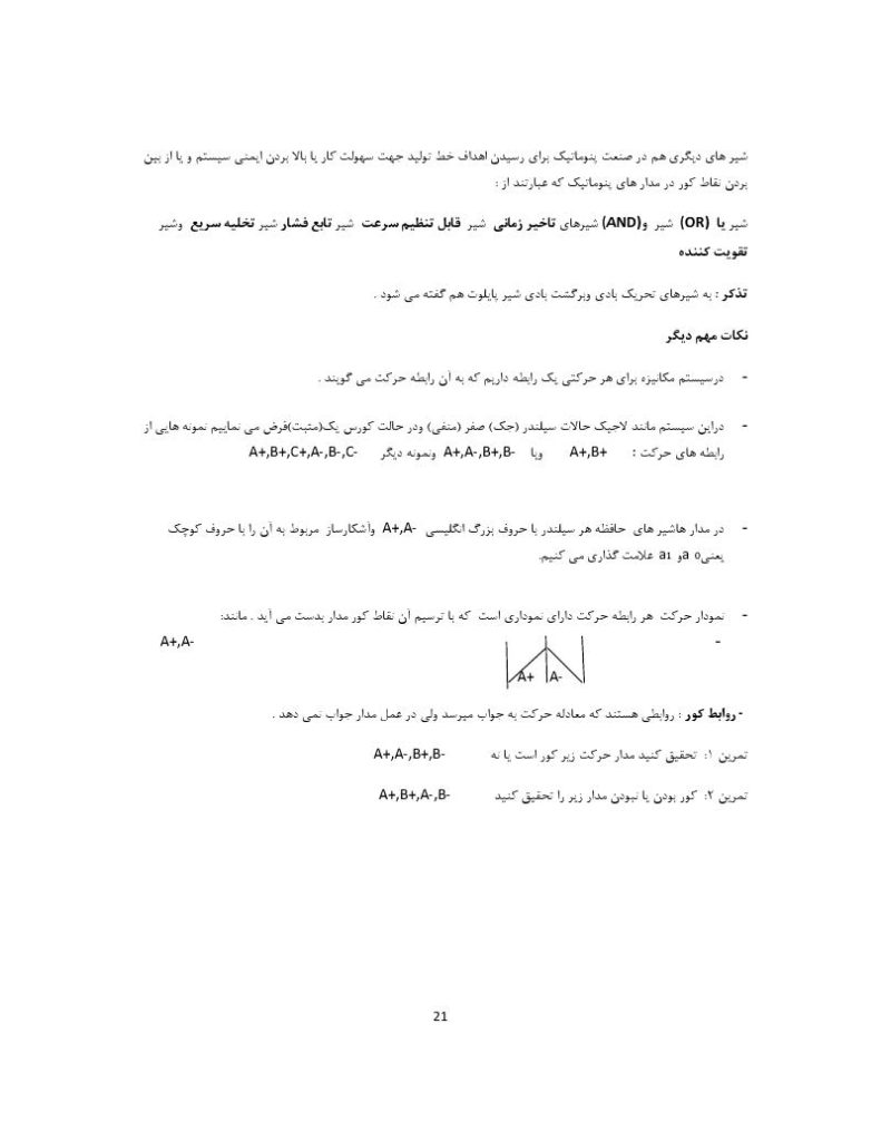 فهرست جزوه مقدمه ای بر علم پنوماتیک (رشته مهندسی مکانیک)