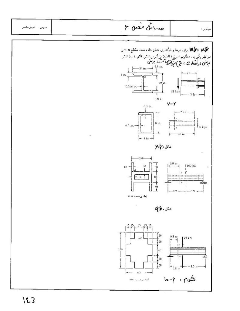 فهرست جزوه کامل مقاومت مصالح (رشته مهندسی صنایع)