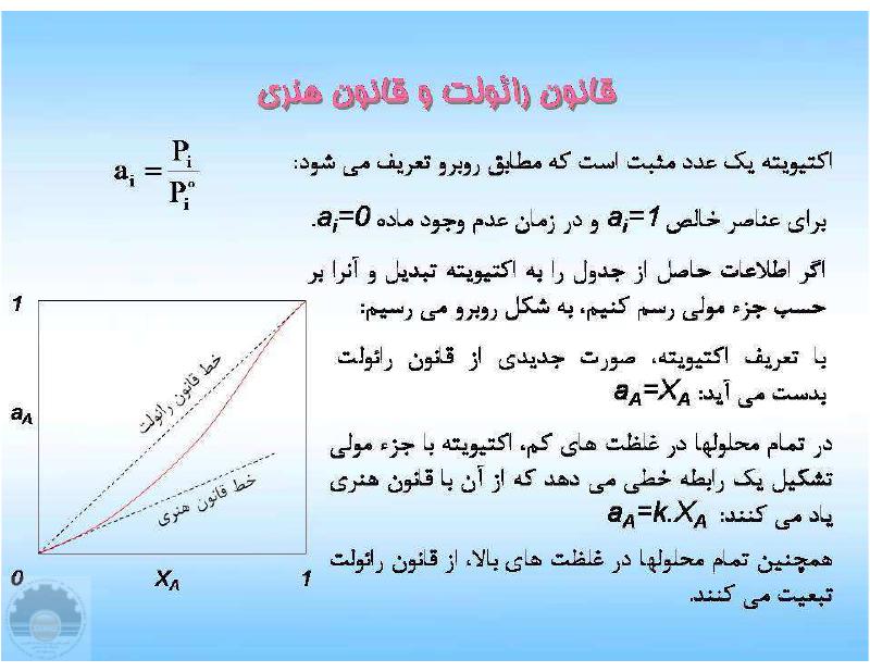 Download thermodynamics brochure (materials and metallurgy engineering)