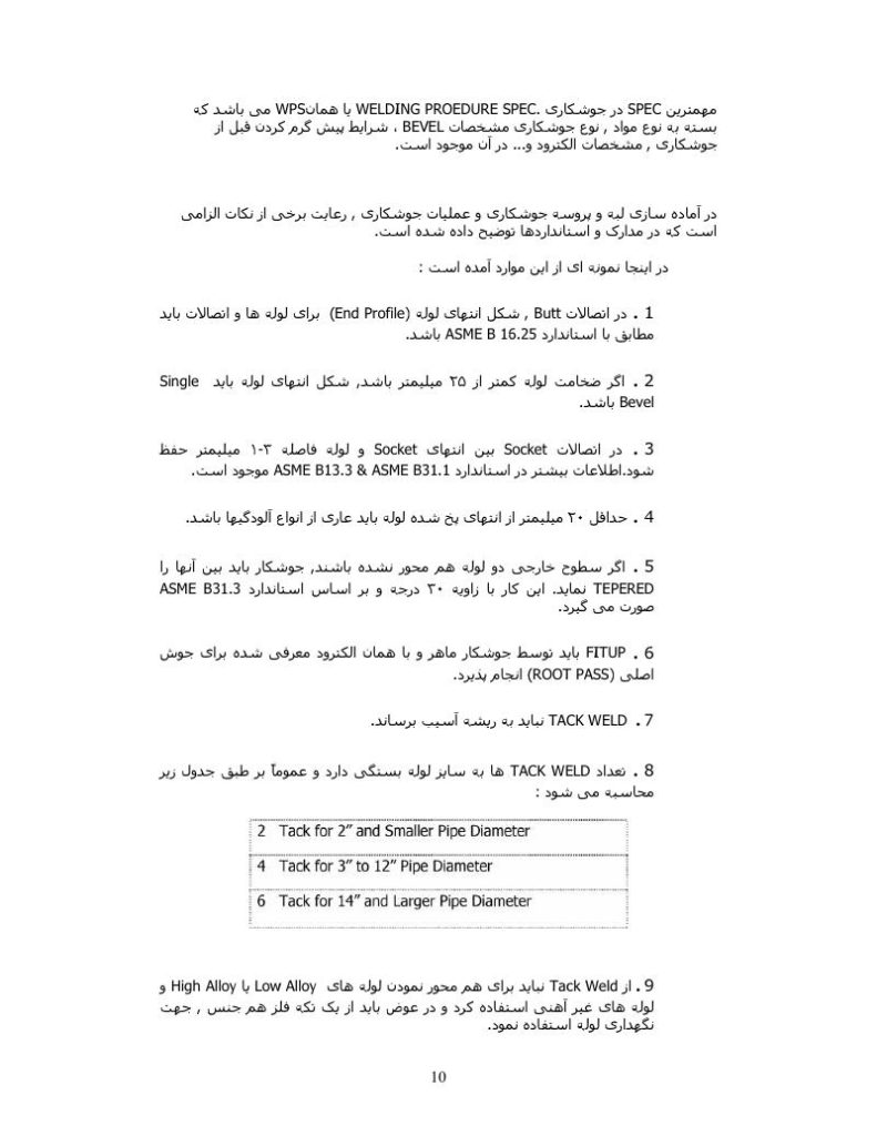 فهرست جزوه ی اصول پایپینگ (Piping)