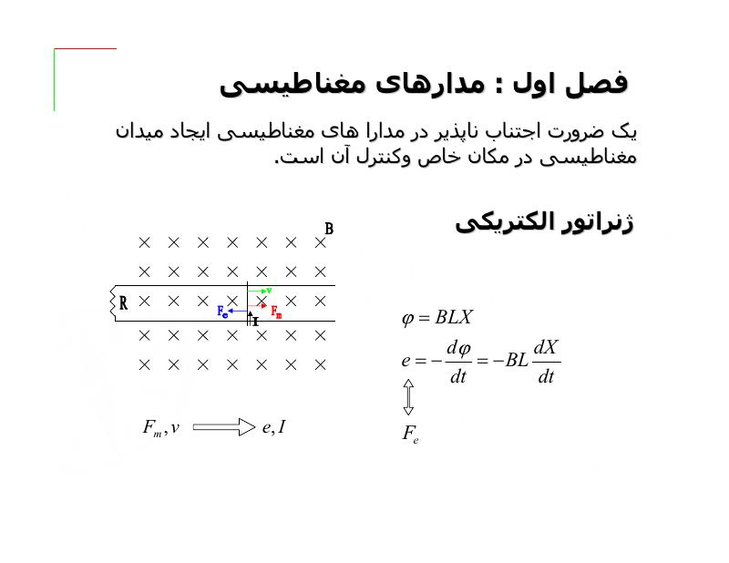 فهرست جزوه ماشین های الکتریکی (رشته مهندسی برق)