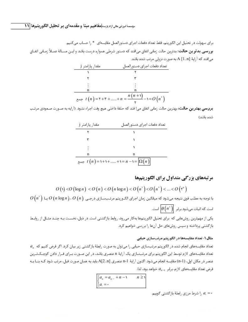 فهرست جزوه جمع بندی نکات طراحی الگوریتم (رشته مهندسی کامپیوتر)