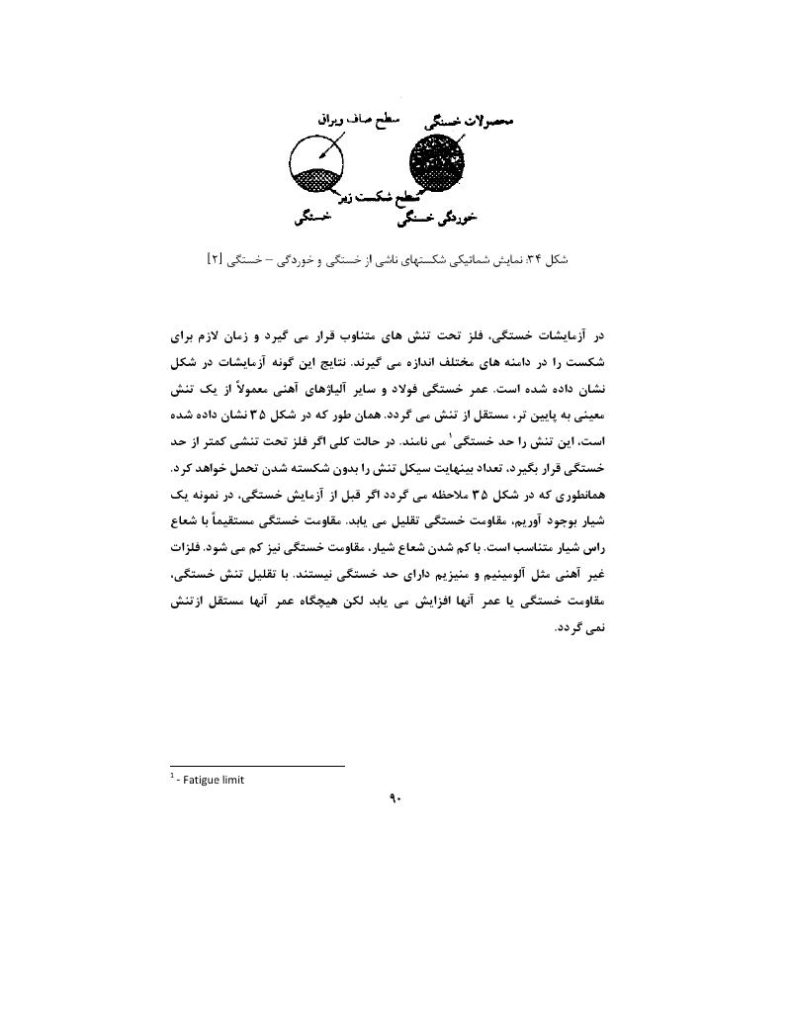 دانلود رایگان جزوه خوردگی در صنایع نفت و گاز (رشته مهندسی شیمی)