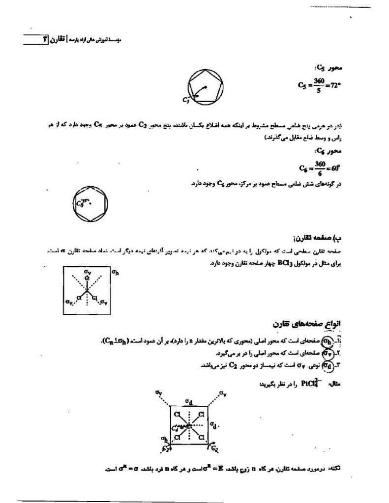 فهرست جزوه شیمی معدنی ۱ (رشته مهندسی شیمی)