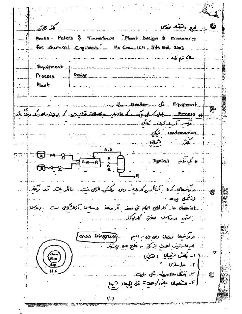 فهرست جزوه طرح و اقتصاد مهندسی (رشته مهندسی شیمی)