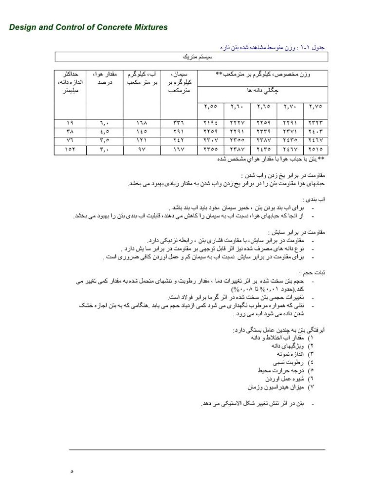 فهرست جزوه طرح و کنترل مخلوط های بتن (رشته مهندسی عمران)