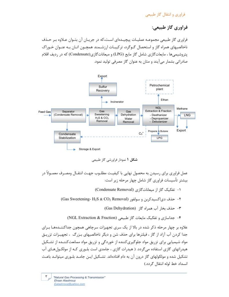 دانلود رایگان جزوه فرآوری و انتقال گاز طبیعی (رشته مهندسی شیمی)