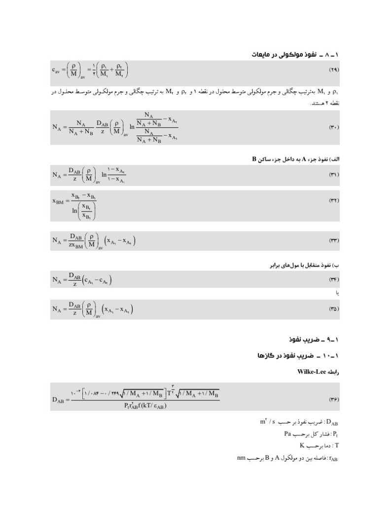 دانلود رایگان جزوه فرمول های درس انتقال جرم (رشته مهندسی شیمی)