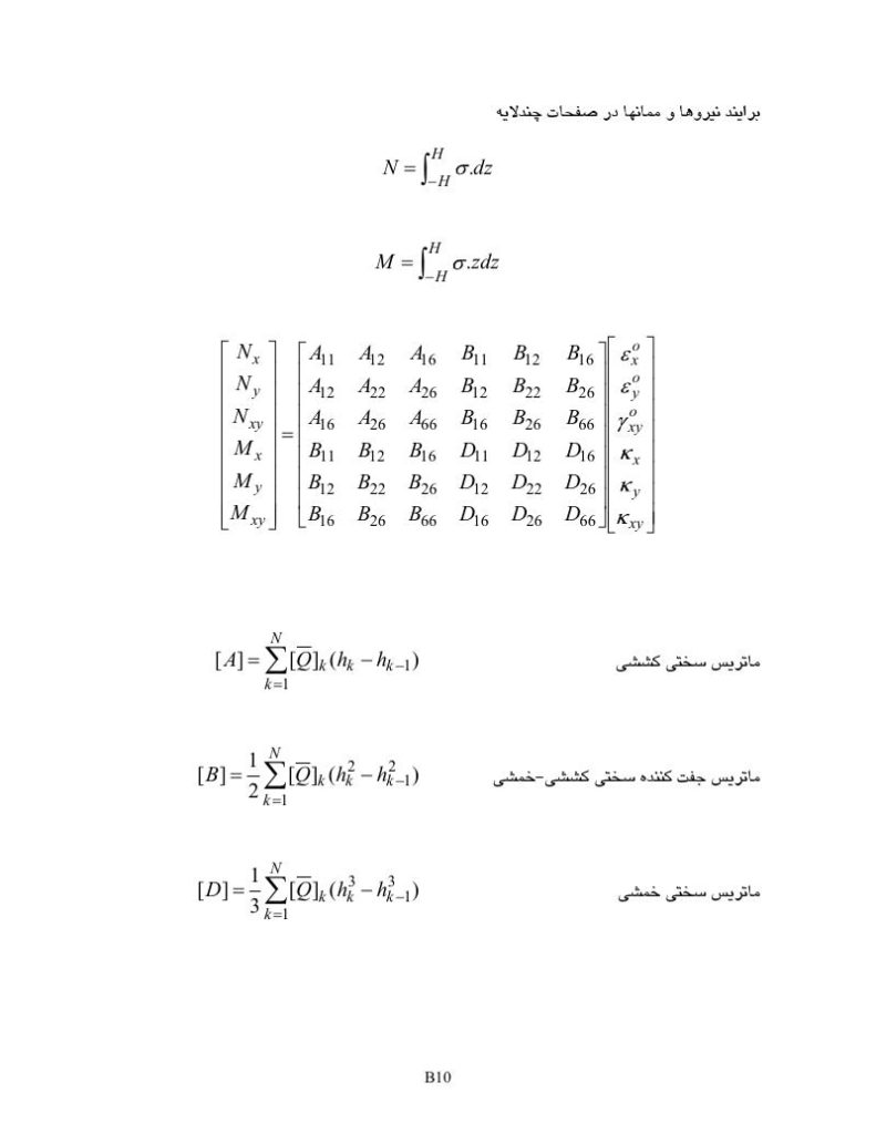 فهرست جزوه مبانی طراحی کامپوزیت ها (رشته مهندسی مکانیک)