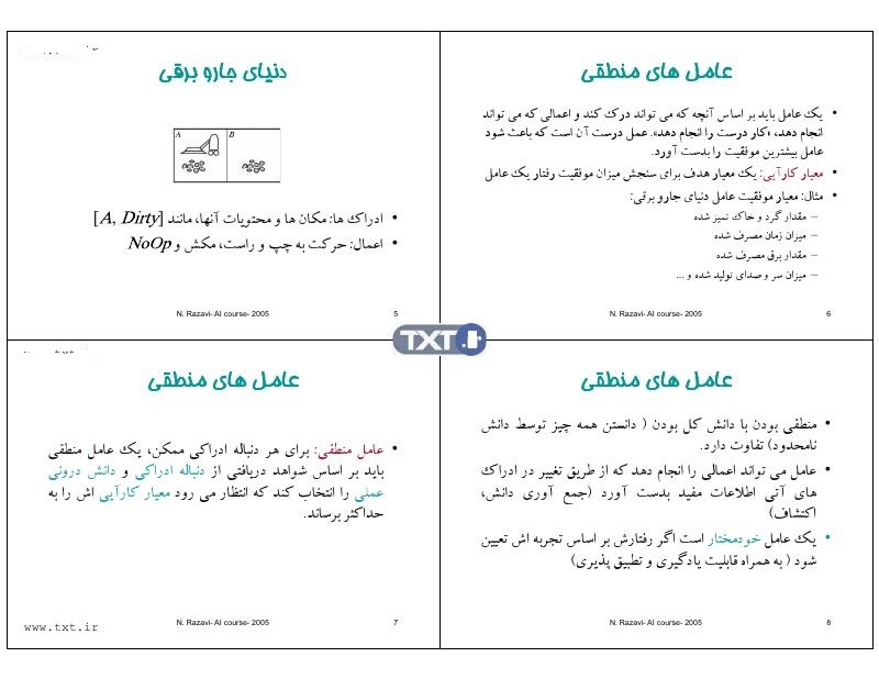 فهرست جزوه هوش مصنوعی (رشته مهندسی کامپیوتر)