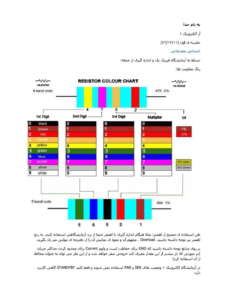 فهرست جزوه گزارش کار آزمایشگاه الکترونیک ۱ (رشته مهندسی برق)