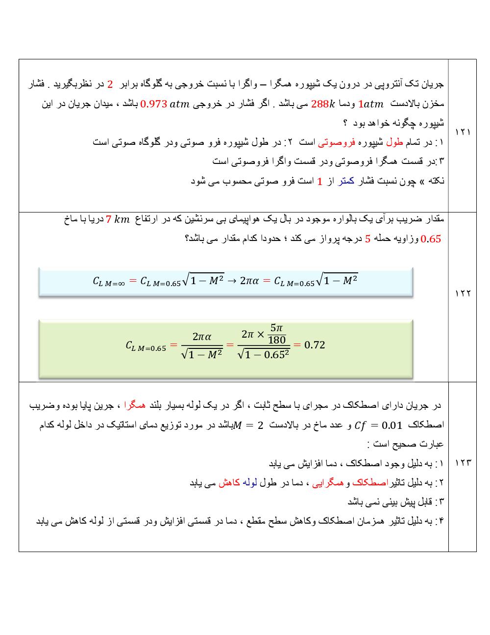 فهرست جزوه خلاصه آیرودینامیک ۲ (رشته مهندسی هوافضا)