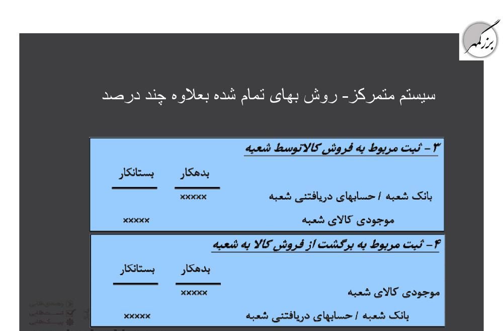دانلود رایگان جزوه اصول حسابداری 3 (رشته حسابداری)