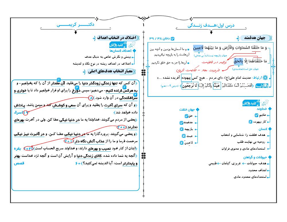 فهرست جزوه جمع بندی دین و زندگی کنکور (کلیه رشته ها)