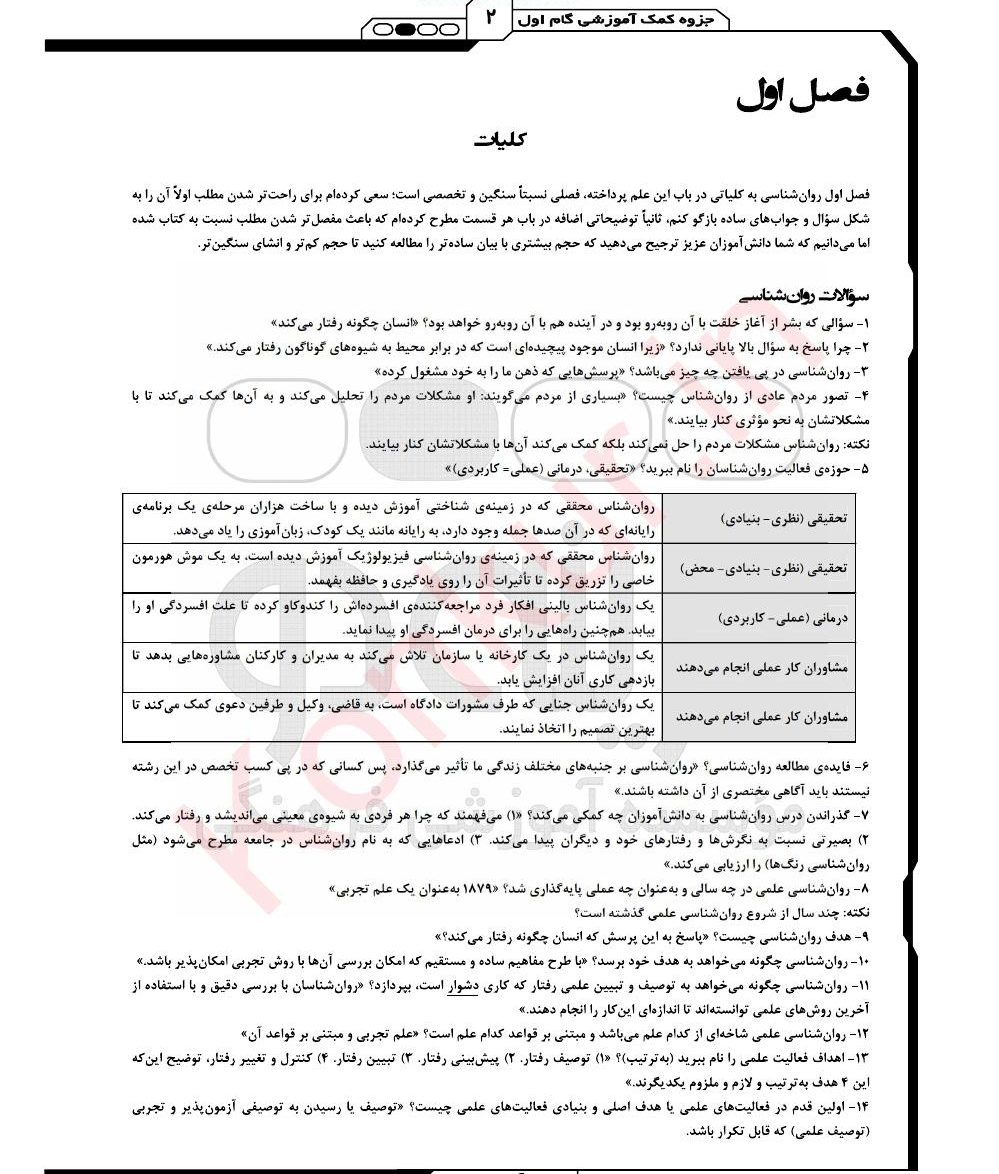 فهرست جزوه روانشناسی یازدهم (رشته انسانی)