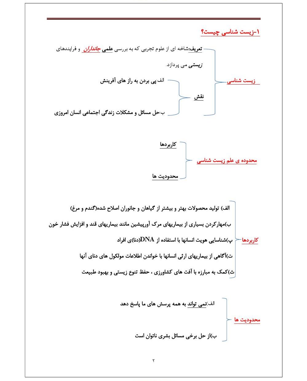 فهرست جزوه زیست شناسی دهم به صورت نموداری