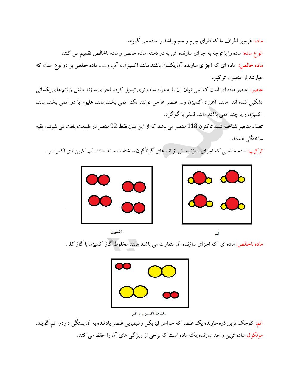 فهرست جزوه شیمی دهم (رشته ریاضی و تجربی)