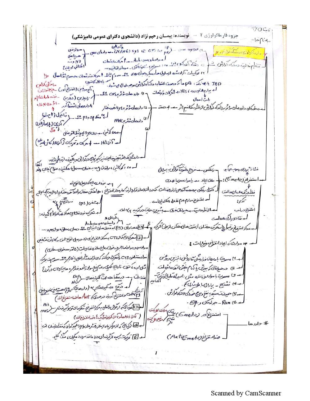دانلود رایگان جزوه فارماکولوژی۲ (رشته دامپزشکی)