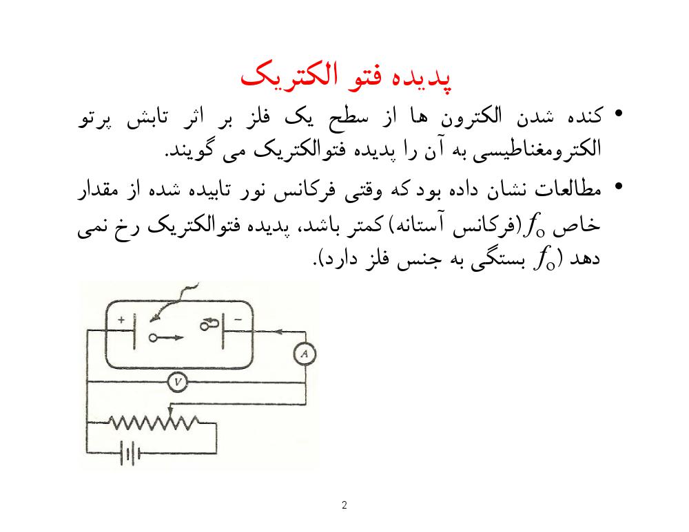 فهرست جزوه شیمی فیزیک 3 (کوانتوم)