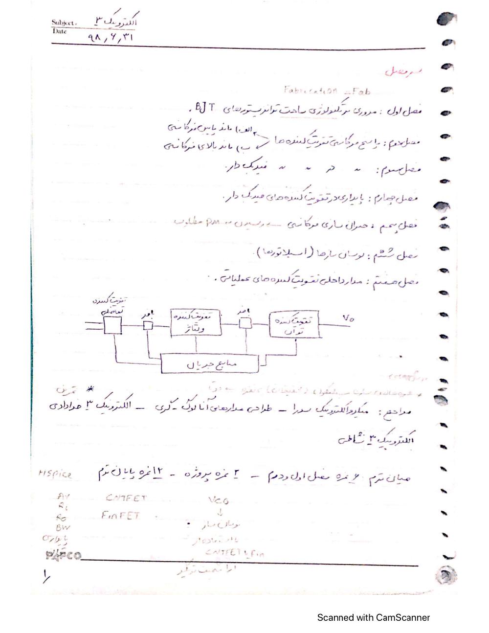 فهرست جزوه الکترونیک 3