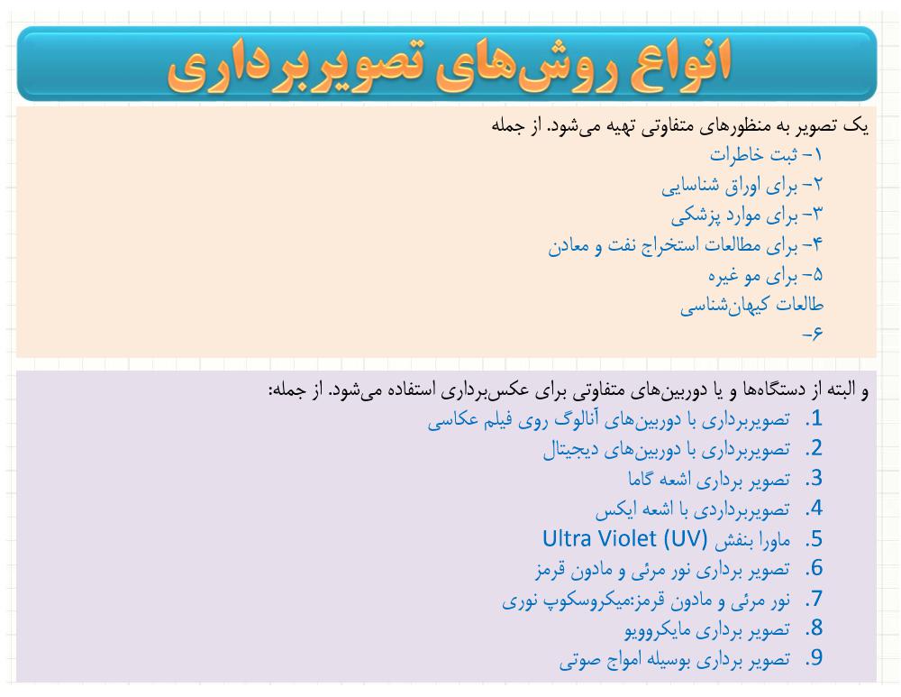 فهرست جزوه پردازش تصویر های دیجیتال